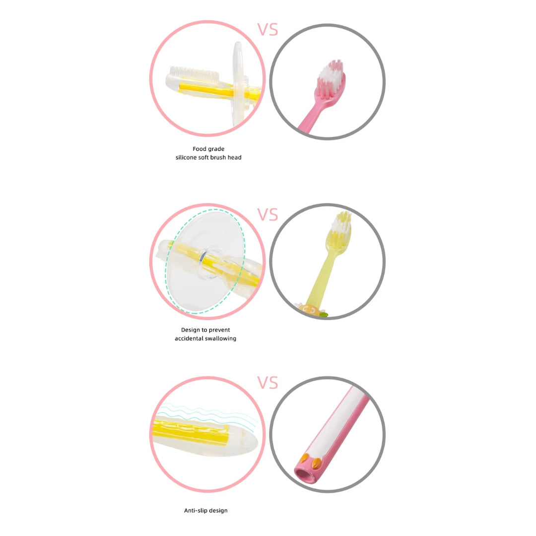 Bebek® Anti-Choke Silicone Toothbrush Bebek Egypt